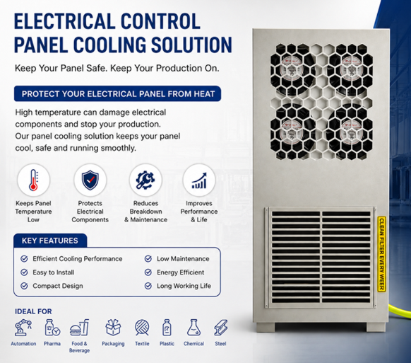 Panel Air Conditioning Unit